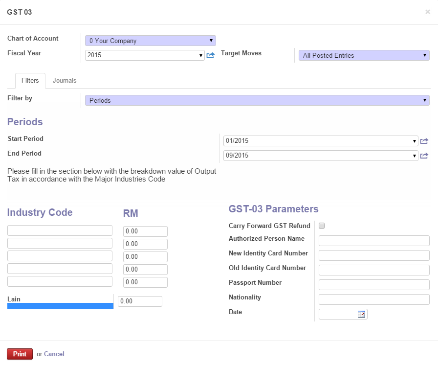 Odoo CMS - a big picture